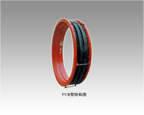 FUB、FVB圆形风道橡胶补偿器