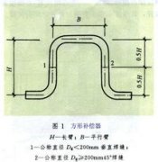方形水蜜桃在线观看网站器